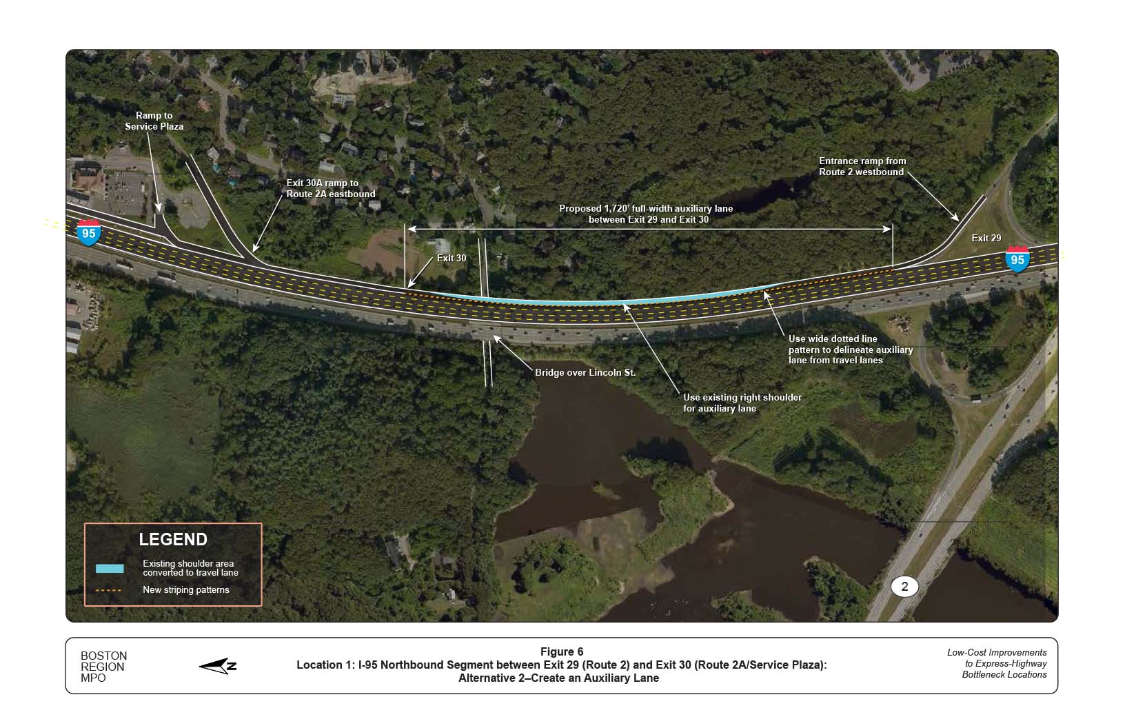 FIGURE 6. Location 1: I-95 Northbound Segment between Exit 29 (Route 2) and Exit 30 (Route 2A/Service Plaza): Alternative 2–Create an Auxiliary Lane
Figure 6 shows the second alternative, which is to create an auxiliary lane. The figure shows lane restriping on I-95 northbound between Exit 29 and Exit 30 (about one-third of a mile), which would accommodate a fifth 12-foot auxiliary lane on the right. This would bring the total lane width to 60 feet along this distance.
FIGURE 6. Location 1: I-95 Northbound Segment between Exit 29 (Route 2) and Exit 30 (Route 2A/Service Plaza): Alternative 2–Create an Auxiliary Lane
Figure 6 shows the second alternative, which is to create an auxiliary lane. The figure shows lane restriping on I-95 northbound between Exit 29 and Exit 30 (about one-third of a mile), which would accommodate a fifth 12-foot auxiliary lane on the right. This would bring the total lane width to 60 feet along this distance.